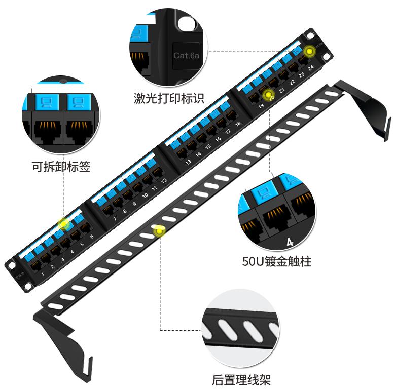 MC2805-824(六類工程款24口)細節(jié)